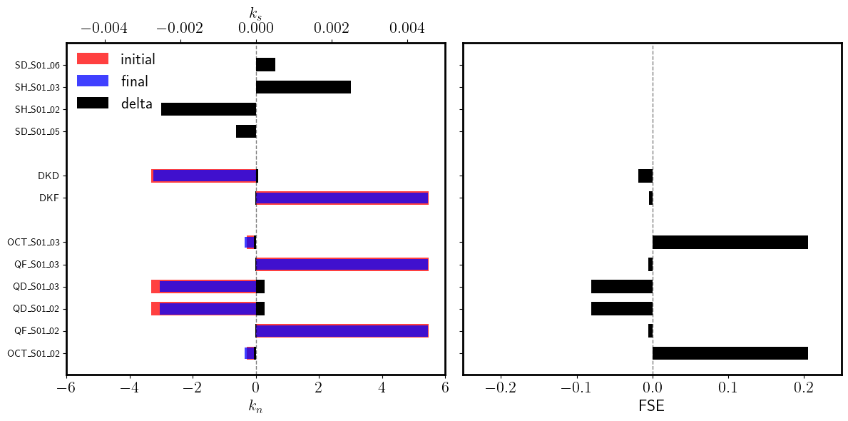 ../_images/examples_elettra-45_53_0.png