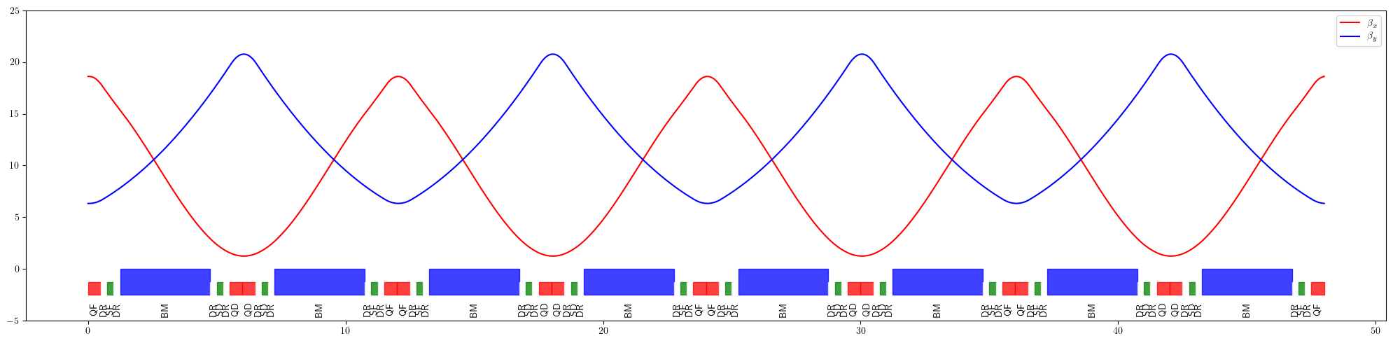 ../_images/examples_model-18_12_0.png