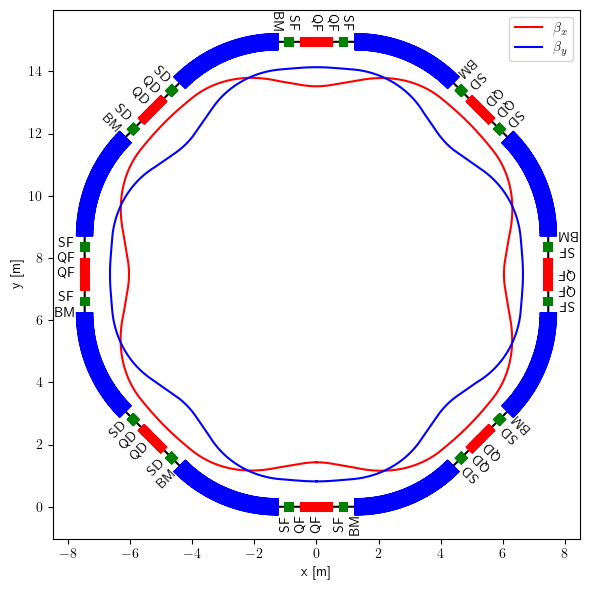 ../_images/examples_model-18_13_0.png