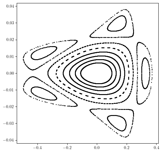 ../_images/examples_model-19_8_0.png