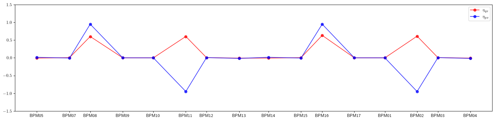 ../_images/examples_model-30_3_0.png