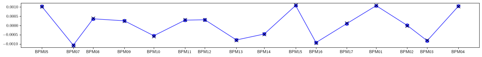 ../_images/examples_model-31_8_1.png