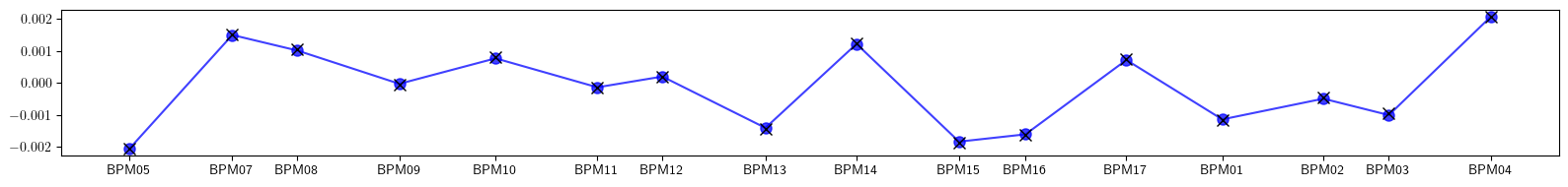 ../_images/examples_model-31_8_2.png