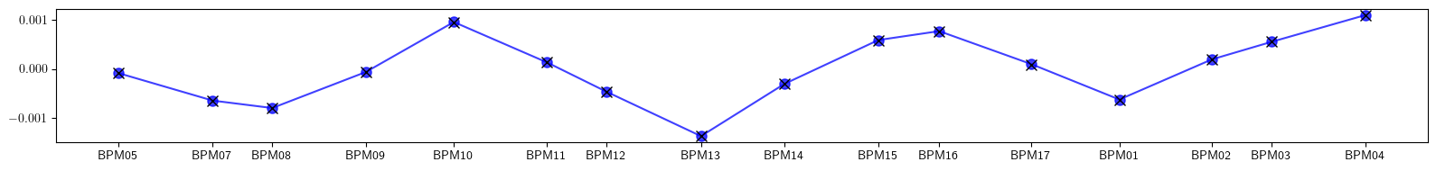 ../_images/examples_model-31_8_3.png