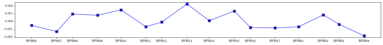 ../_images/examples_model-31_8_4.png