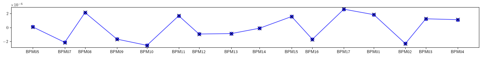 ../_images/examples_model-32_9_1.png