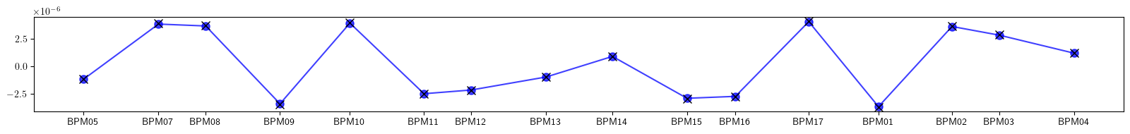 ../_images/examples_model-32_9_2.png