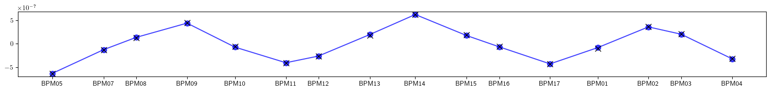 ../_images/examples_model-32_9_3.png