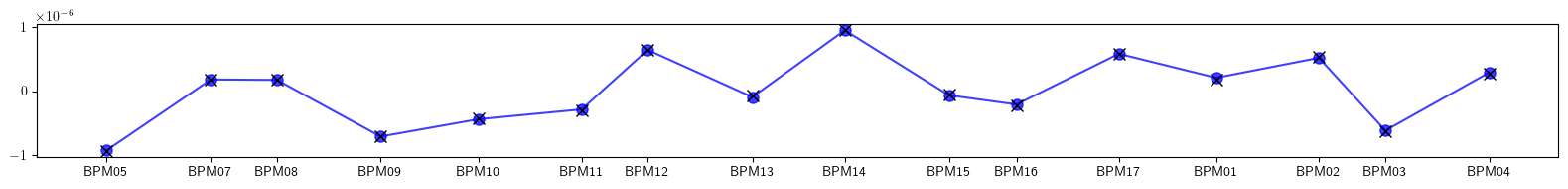 ../_images/examples_model-32_9_4.png