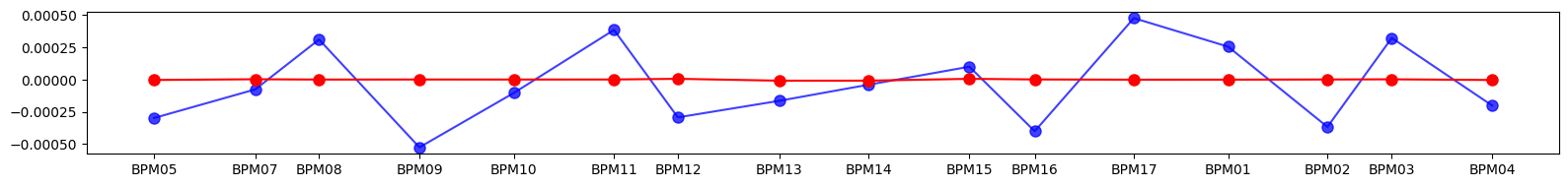 ../_images/examples_model-33_10_0.png