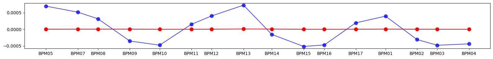 ../_images/examples_model-33_10_1.png