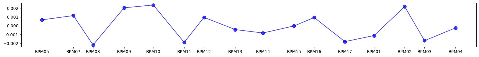 ../_images/examples_model-33_13_1.png