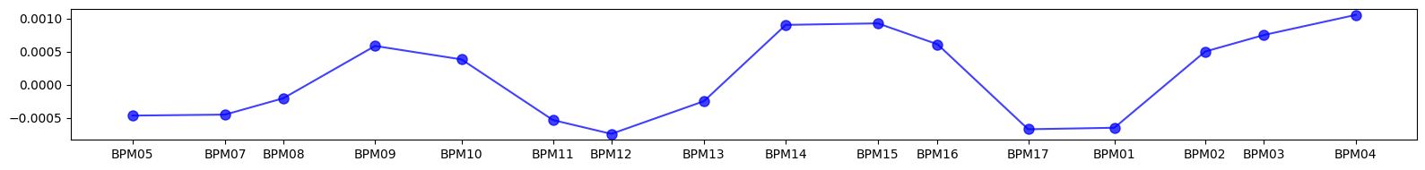 ../_images/examples_model-33_13_2.png