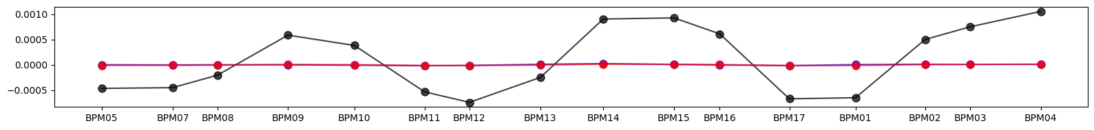 ../_images/examples_model-33_17_1.png