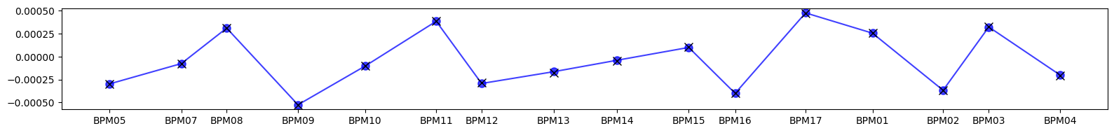 ../_images/examples_model-33_9_1.png