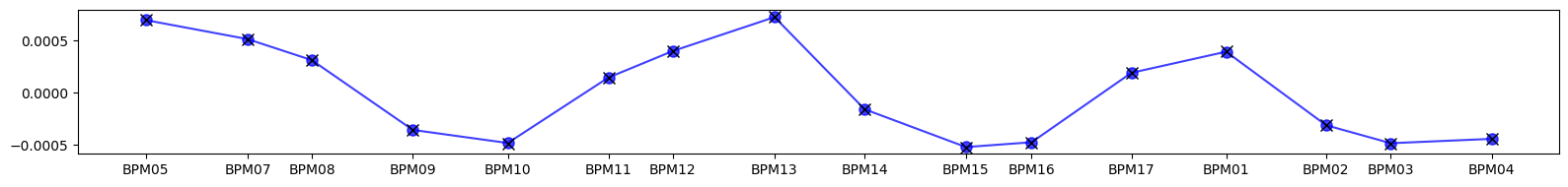 ../_images/examples_model-33_9_2.png