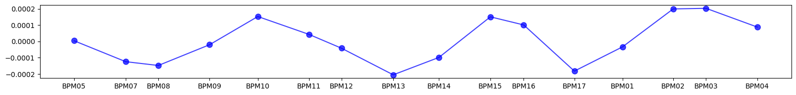 ../_images/examples_model-34_10_2.png