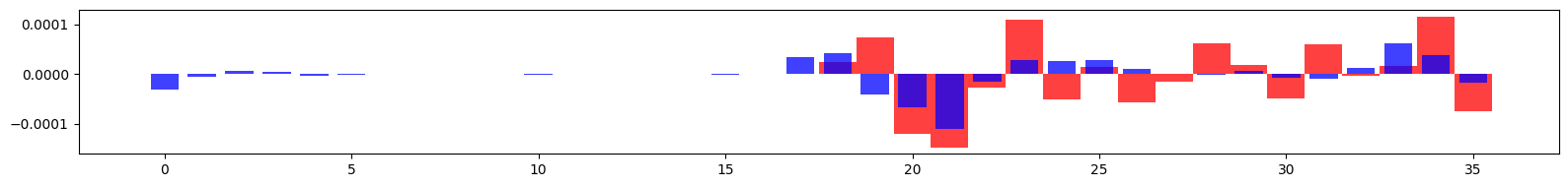 ../_images/examples_model-34_11_2.png