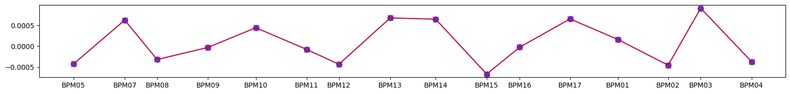 ../_images/examples_model-34_11_3.png