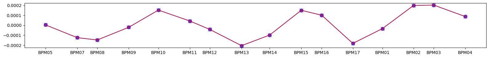 ../_images/examples_model-34_11_4.png