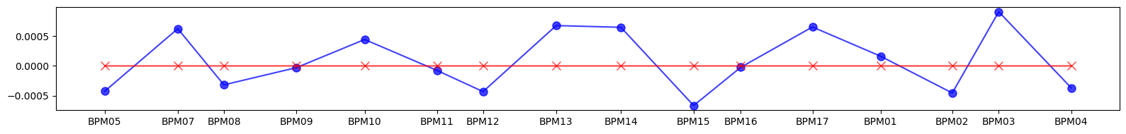 ../_images/examples_model-34_12_0.png