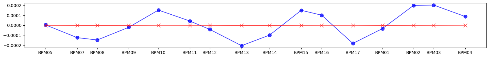 ../_images/examples_model-34_12_1.png