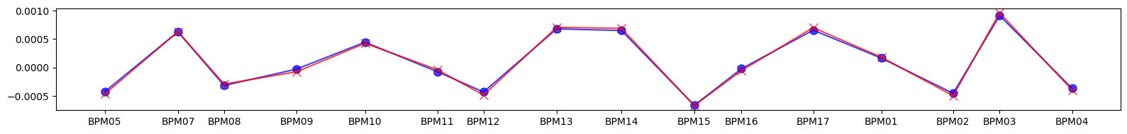 ../_images/examples_model-34_14_2.png