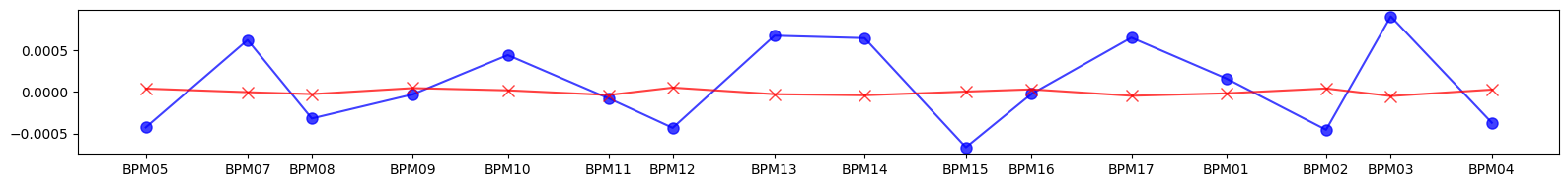 ../_images/examples_model-34_15_0.png