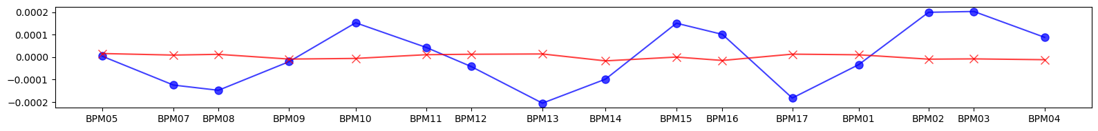 ../_images/examples_model-34_15_1.png