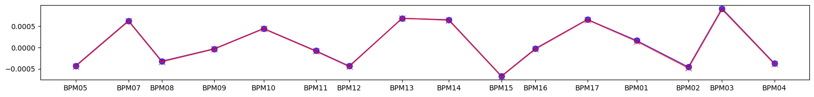 ../_images/examples_model-34_17_2.png