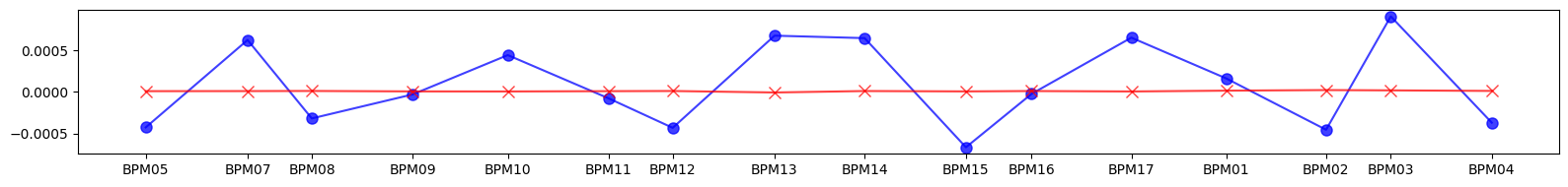 ../_images/examples_model-34_18_0.png