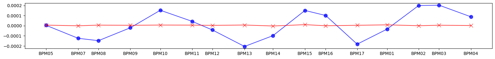 ../_images/examples_model-34_18_1.png