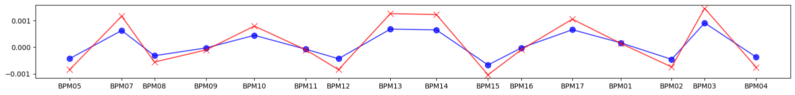 ../_images/examples_model-34_21_2.png