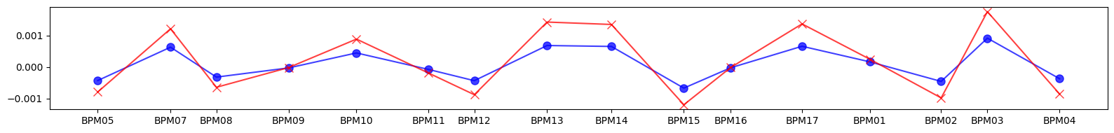 ../_images/examples_model-34_22_2.png