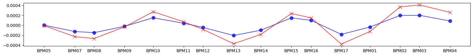 ../_images/examples_model-34_22_3.png