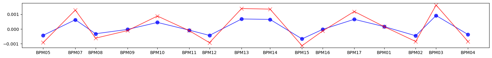 ../_images/examples_model-34_23_2.png