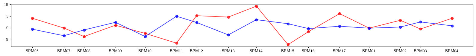 ../_images/examples_model-35_31_0.png