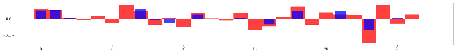 ../_images/examples_model-35_34_1.png