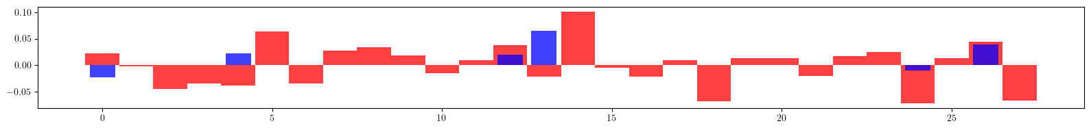 ../_images/examples_model-35_34_2.png