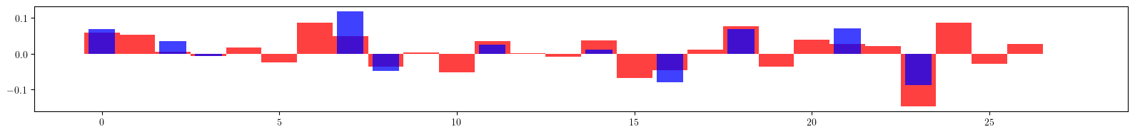 ../_images/examples_model-35_35_1.png