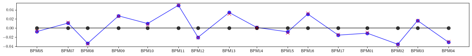 ../_images/examples_model-36_13_1.png