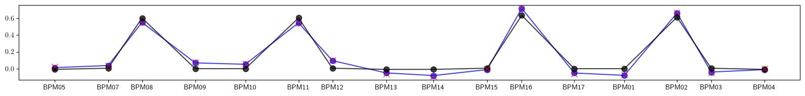 ../_images/examples_model-36_14_0.png