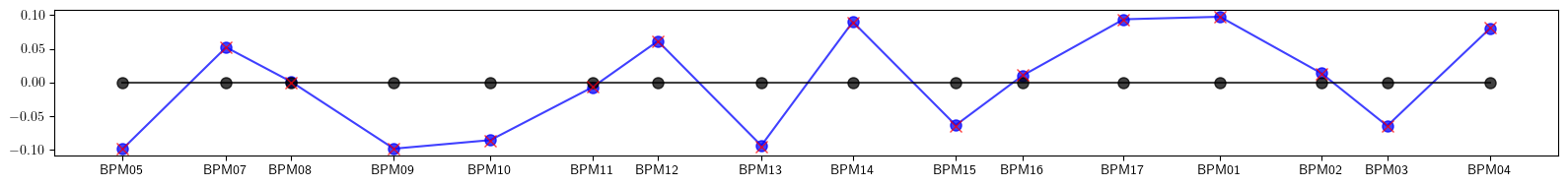 ../_images/examples_model-36_15_1.png