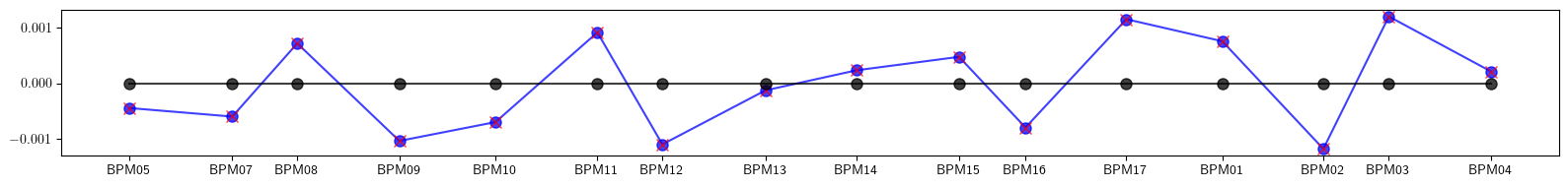 ../_images/examples_model-36_16_1.png