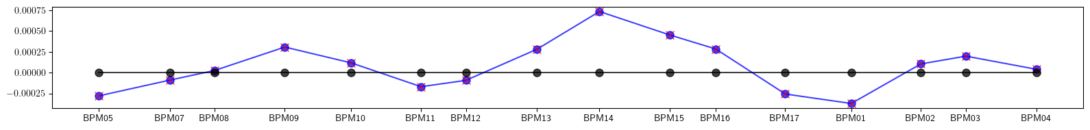 ../_images/examples_model-36_16_2.png