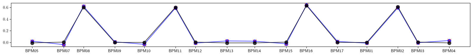 ../_images/examples_model-36_16_3.png