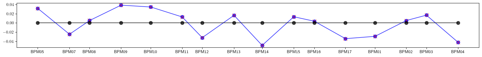 ../_images/examples_model-36_16_4.png