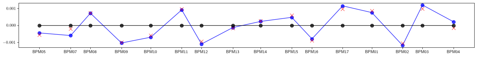 ../_images/examples_model-36_20_1.png