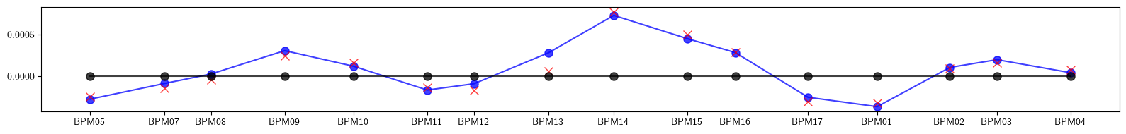 ../_images/examples_model-36_20_2.png