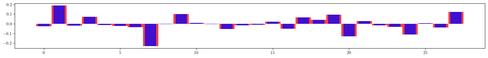 ../_images/examples_model-37_15_2.png